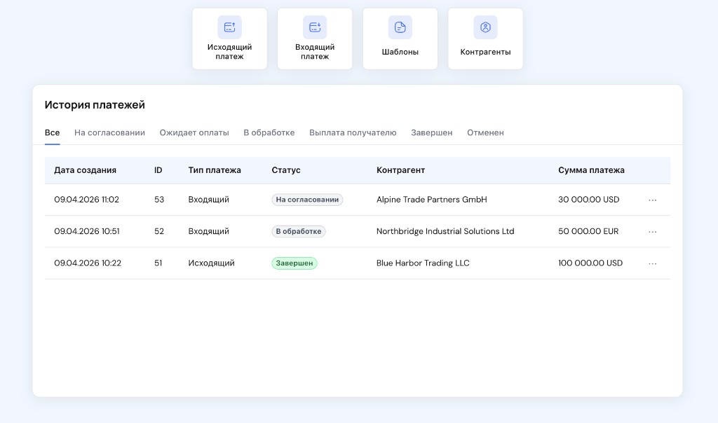 Форма создания нового исходящего платежа в личном кабинете
